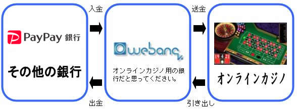 webanqイメージ